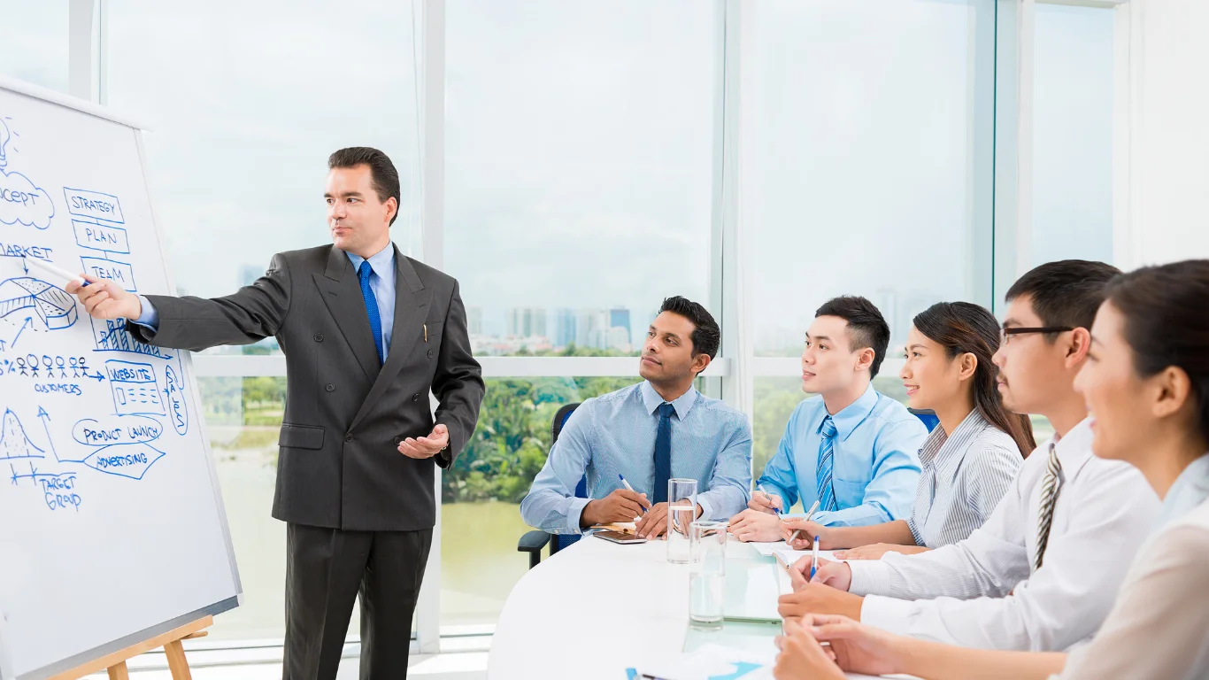 Sales Management Training