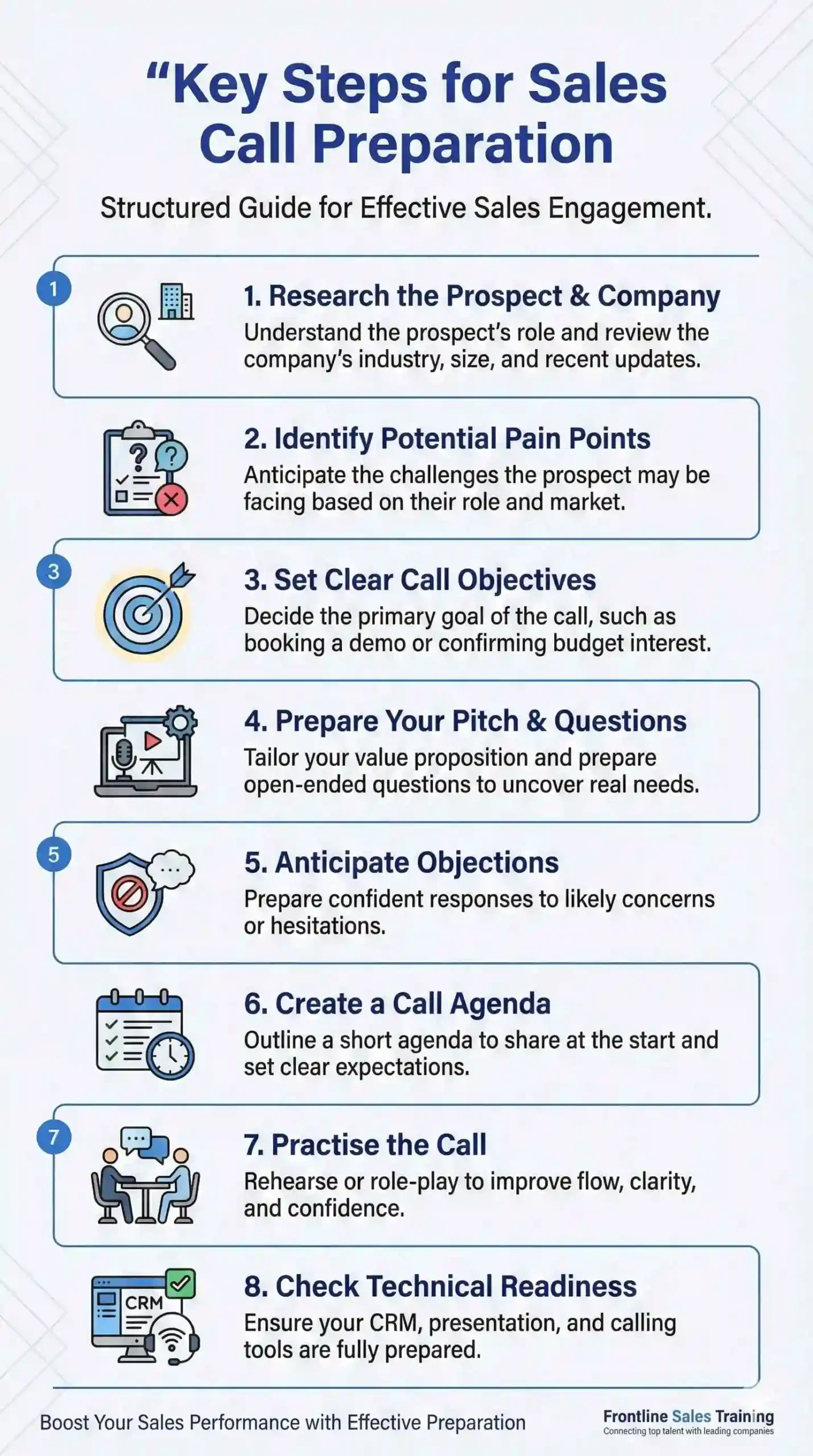 how-to-structure-a-sales-call-Infographic