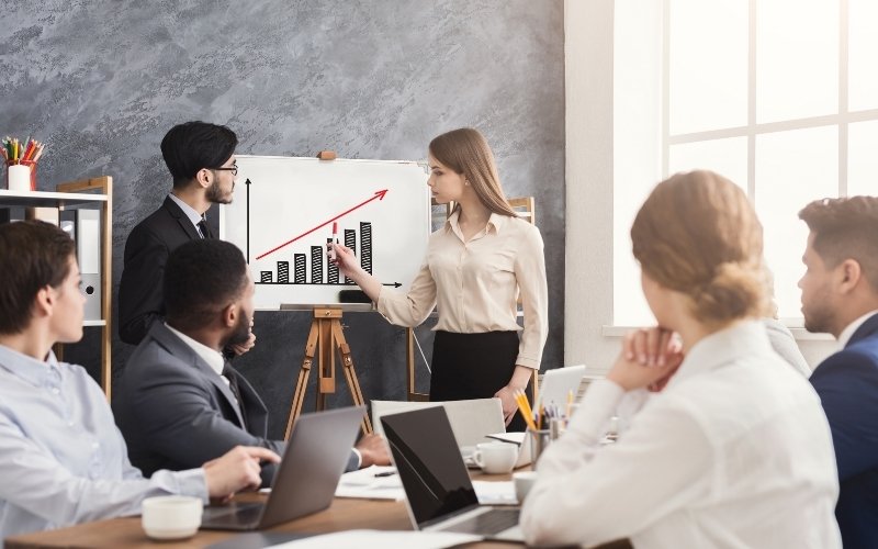 Business Impact How Sales Training Drives Organisational Growth