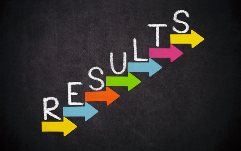 Our Approach to Delivering Results-Driven Sales Training